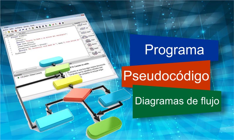 programa para pseudocódigo y diagramas de flujo
