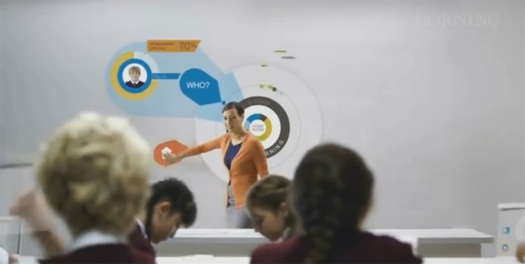 Beneficios y riesgos de la tecnología en la educación